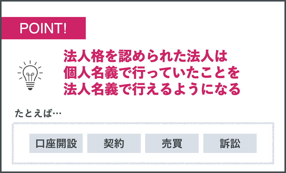 法人格とは？わかりやすく解説！起業するなら知っておきたい基礎知識