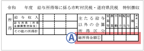 住民税決定通知書の「総所得金額」欄