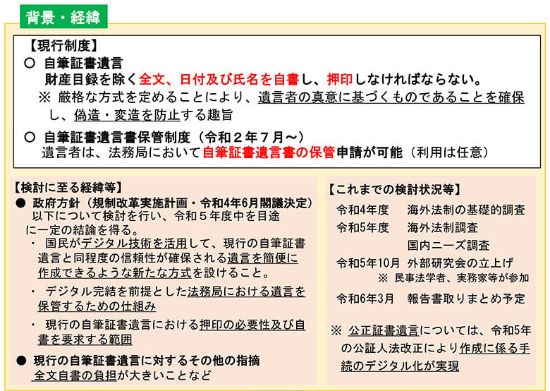 遺言制度の見直しの背景と経緯